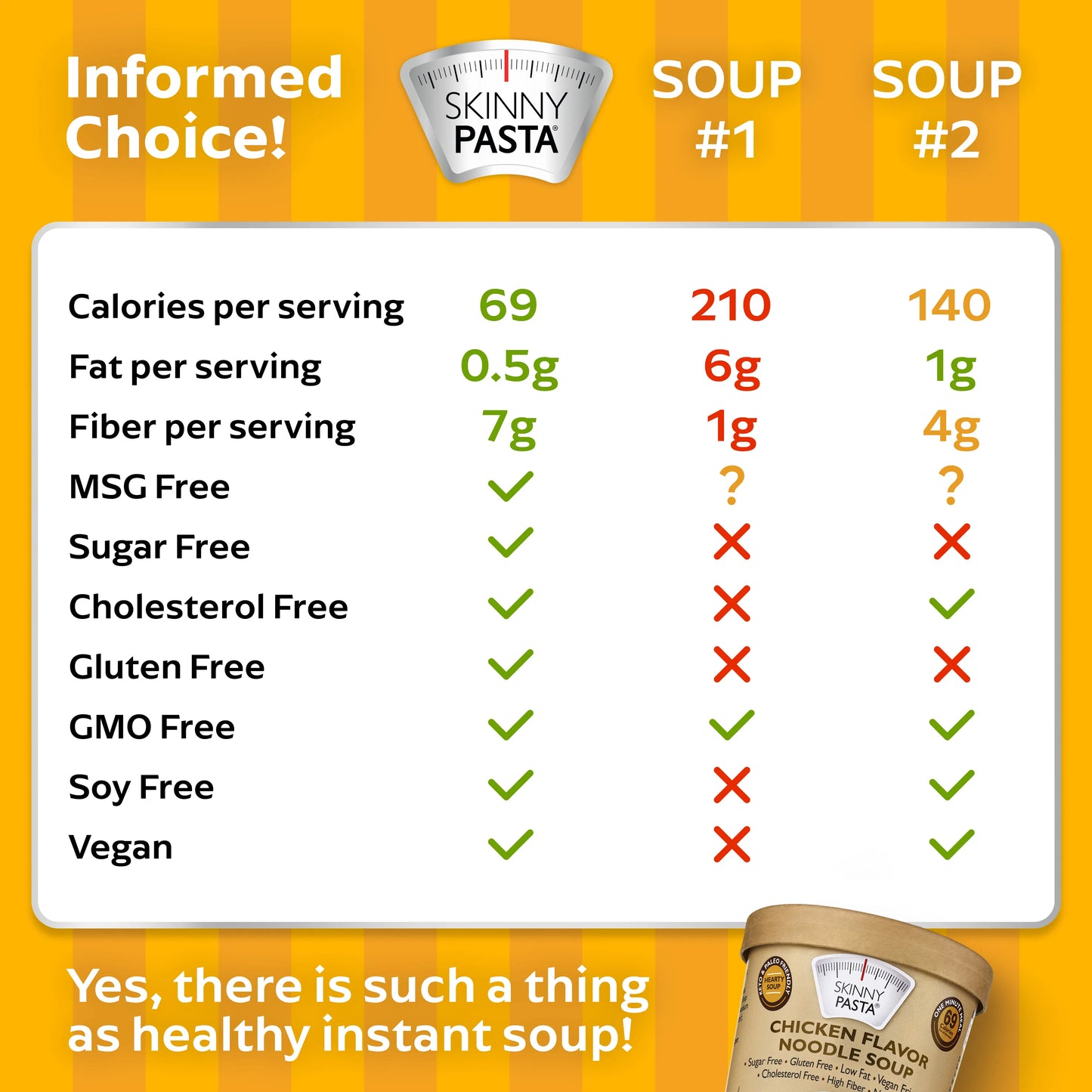 Chicken Soup | 6 Pack