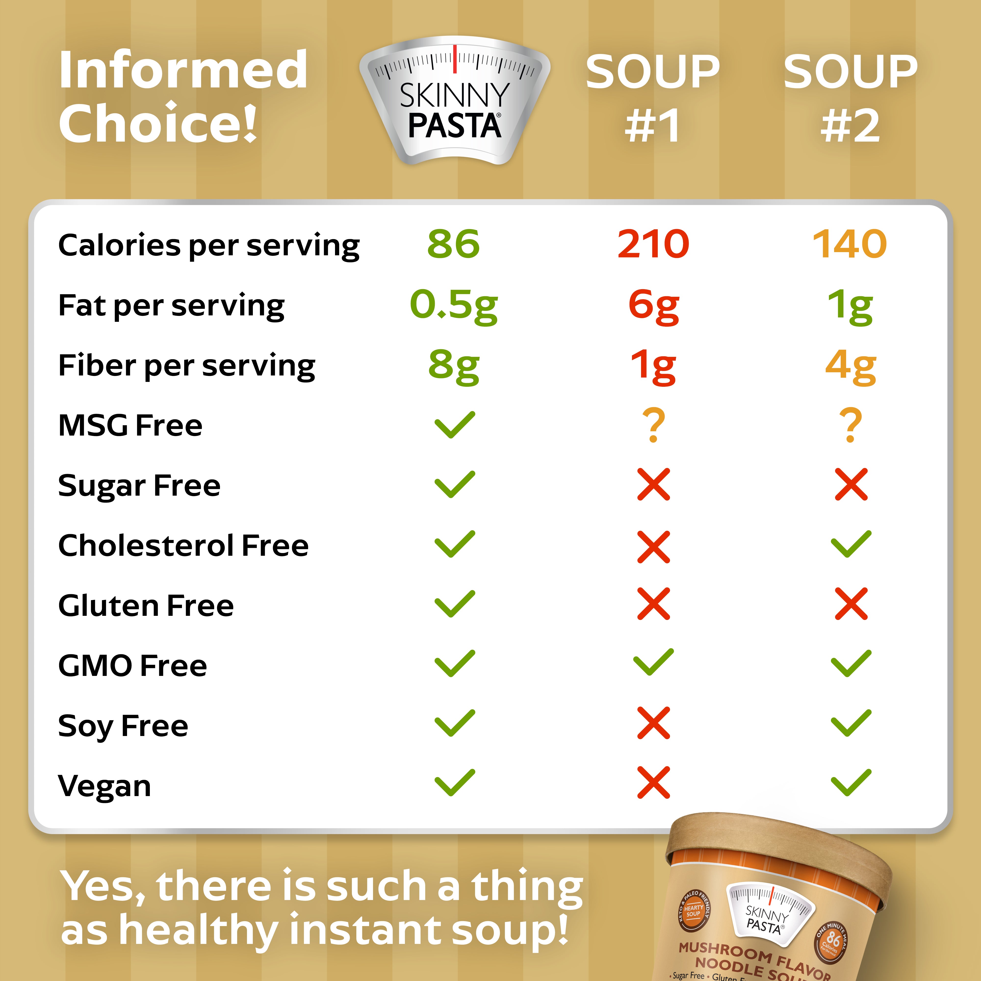 Skinny Soup Mushroom Flavor - 6 Pack: Instant, Low-Calorie, Ready-to-Eat Noodles