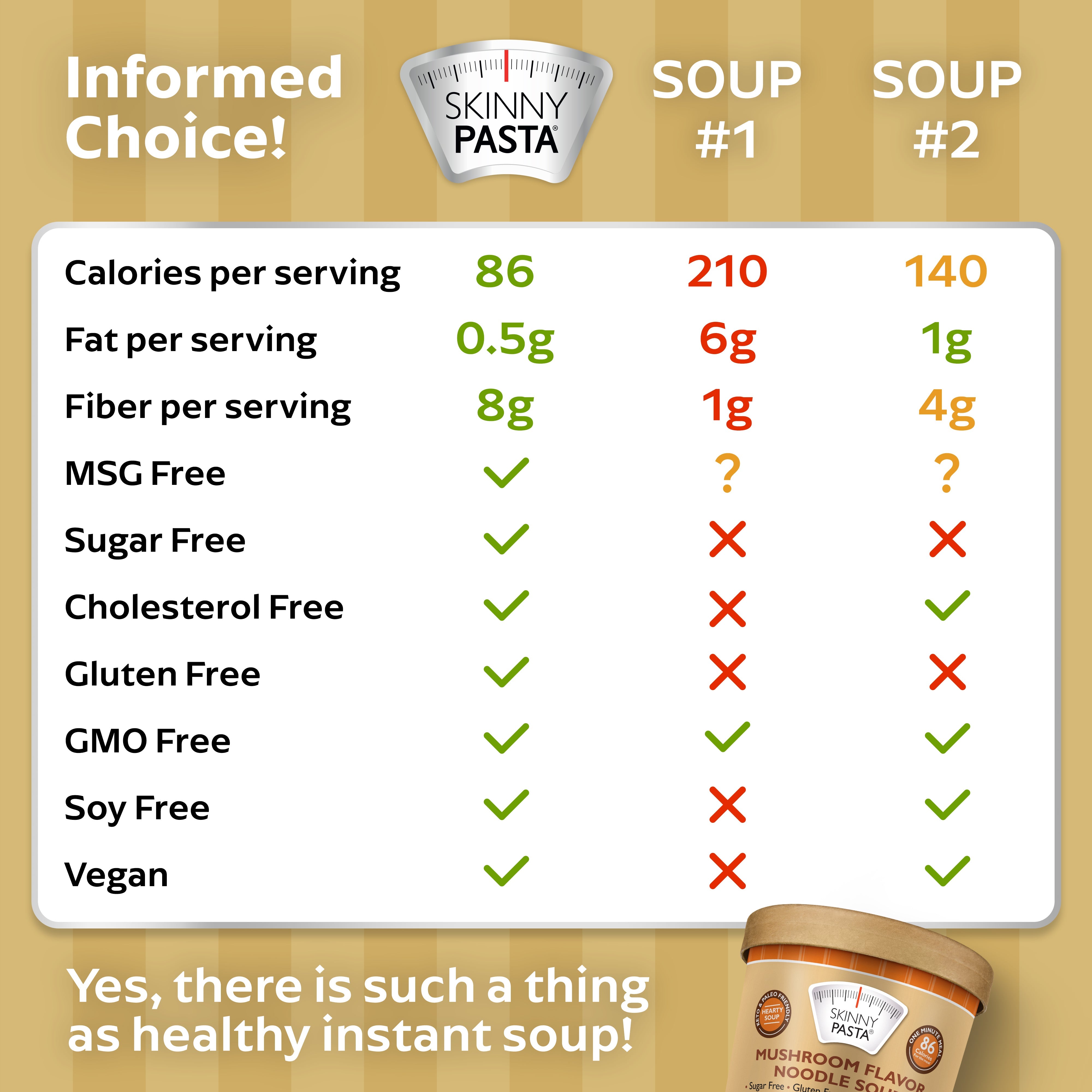 Skinny Soup Mushroom Flavor - 24 Pack: Instant, Low-Calorie, Ready-to-Eat Noodles