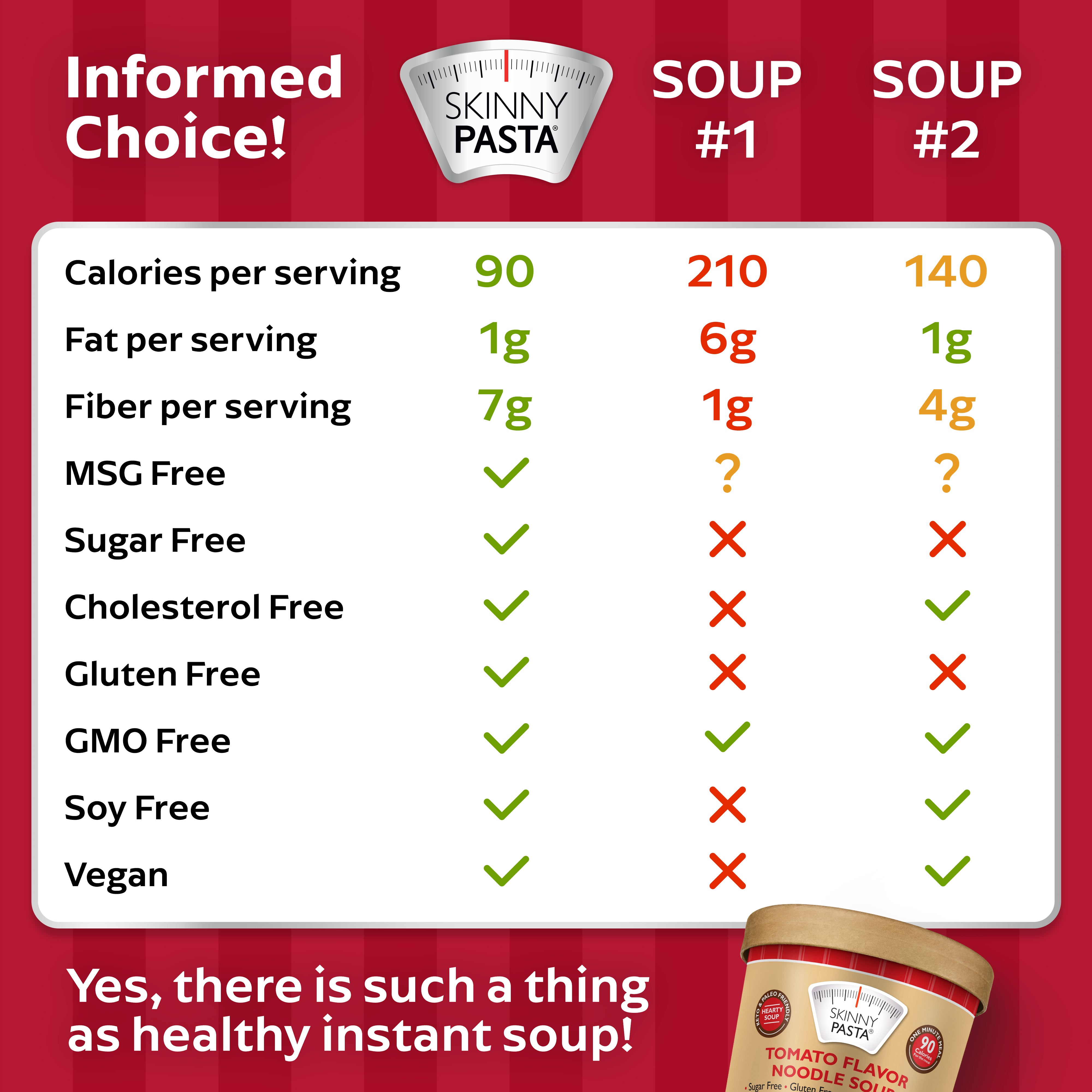 Skinny Soup Tomato Flavor - 24 Pack: Instant, Low-Calorie, Ready-to-Eat Noodles